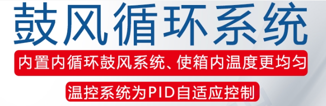 熱風循環係統